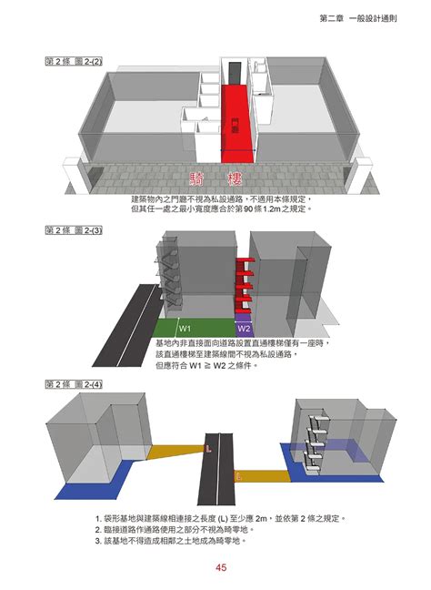 地下室進排氣|建築技術規則建築設計施工編